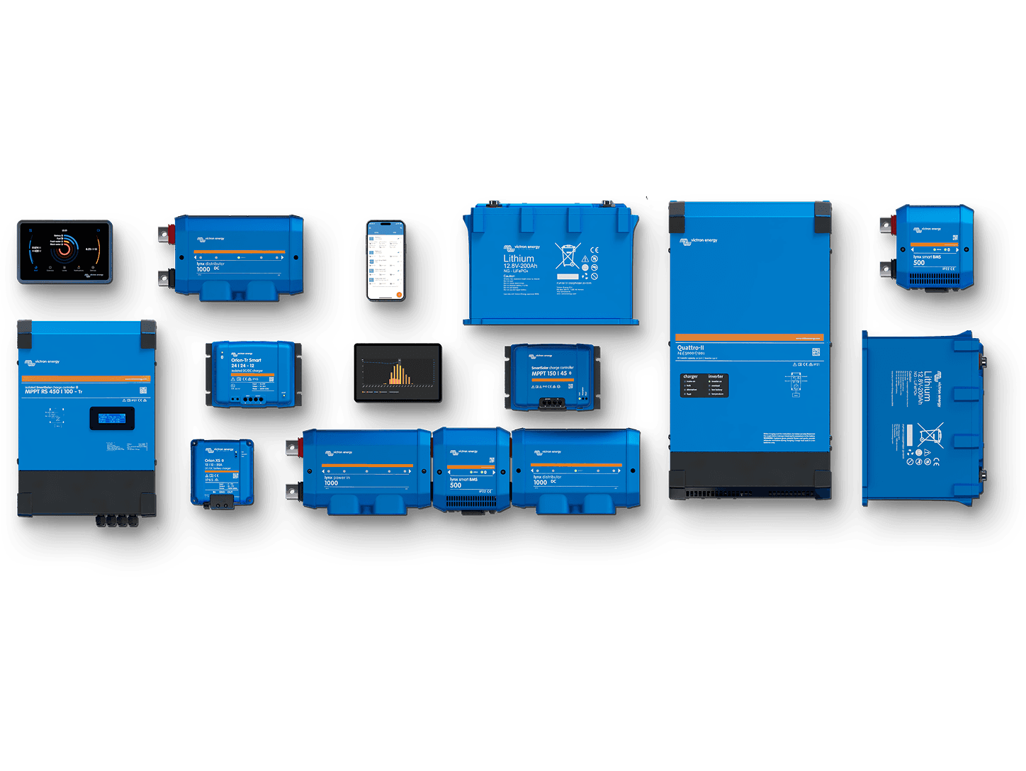 VRM - portal de monitorização remota