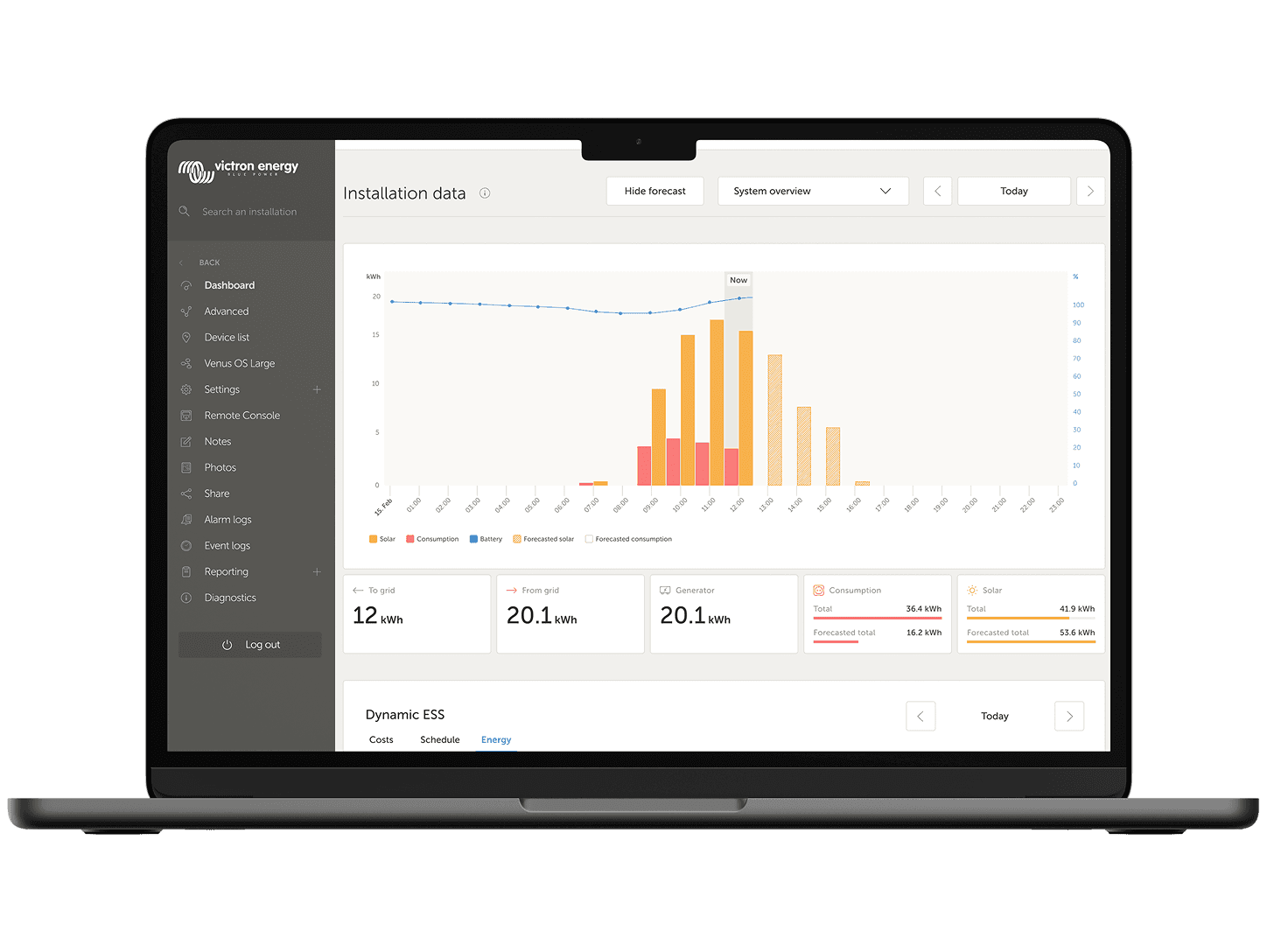 Previsão solar","557903388":"APP Victronconnect","557903390":"victronconnect","557903394":"Victronconnect","557903804":"Comprar","557903806":"Loja","557903808":"Distribuidor","557903810":"Compra","557903812":"Armazenar","557903814":"Varejo","557903816":"Próximo","557956836":"Os inversores Victron Energy são inversores de alta eficiência. Para uso profissional e adequados para as mais diversas aplicações.","557956844":"Os modernos e potentes carregadores de bateria da Victron Energy correspondem à tensão de carregamento de cada sistema de bateria. Veja os produtos agora.","557956852":"Os inversores/carregadores de bateria da Victron Energy são avançados e multifuncionais. Carregue as baterias com segurança agora.","557956860":"A Victron Energy tem vários sistemas de bateria modernos e eficientes com altas densidades de energia.","557956868":"Os transformadores de isolamento são essenciais em instalações navais profissionais e previnem a corrosão eletrolítica. Garanta um sistema elétrico seguro.","557956876":"Os monitores de bateria Victron Energy monitorizam o estado de carga da sua bateria e garantem um estado de carga uniforme.","557956884":"A Victron Energy oferece uma vasta gama de cabos de alta qualidade. Encontre um revendedor perto de si.","557956892":"Os conversores DC-DC da Victron Energy são úteis se não tiver um dispositivo de tensão adequado. Garanta que a tensão seja convertida agora.","557956900":"Ligue, use e carregue duas ou mais baterias com um dínamo. Veja os isoladores e combinadores de bateria da Victron aqui.","557956916":"Os sistemas de distribuição DC da Victron Energy monitorizam o estado de carga da sua bateria e o estado de cada fusível. Veja os produtos agora.","557956924":"O BatteryProtect evita que a bateria seja danificada. Desconecta a bateria de cargas não essenciais antes que a bateria esteja totalmente descarregada.","557956932":"Certifique-se de que os seus componentes estão a funcionar em harmonia e monitorize o estado das suas baterias. Veja os nossos painéis e produtos de monitorização de sistema agora.","557956948":"Obtenha a maior eficiência possível da luz solar, mesmo que seja limitada, com os controladores de carga solar da Victron Energy. Encontre um revendedor perto de si.","557956964":"Inversor/carregador/MPPT","557956908":"Os comutadores automáticos são desenvolvidos para comutar equipamentos. A Victron Energy oferece, entre outras coisas, interruptores de transferência, Filax 2 e soluções anti-ilhamento.","558601402":"bateria","558601404":"baterias","558601406":"agm","558601408":"profunda","558601410":"ciclo","558601412":"descarga","558601414":"chumbo-ácido","558601508":"inversor carregador","558601510":"inversor/carregador","558601512":"multi plus","558601514":"MultiPlus","558601516":"powerassist","558601518":"powercontrol","558601520":"800","558601522":"1200","558601524":"1600","558601526":"2000","558601528":"3000","558601530":"5000","558601532":"kva","558601534":"va","558601536":"onda senoidal pura","558601538":"assistir","558601540":"watt","558601542":"kw","558601544":"ess","558601546":"armazenamento de energia","558601548":"skylla","558601550":"tg","558601552":"carregador de bateria","558601554":"proteger","558601556":"vrla","558601558":"selada","558601560