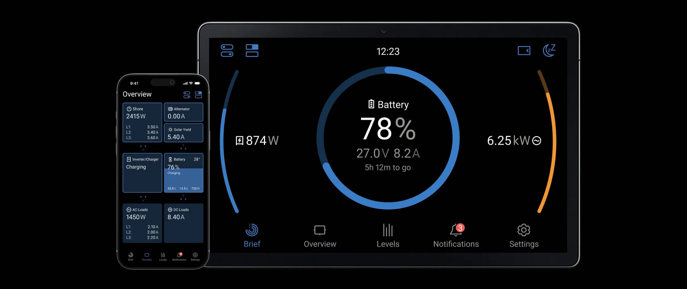 Tablet e telemóvel como ecrã local