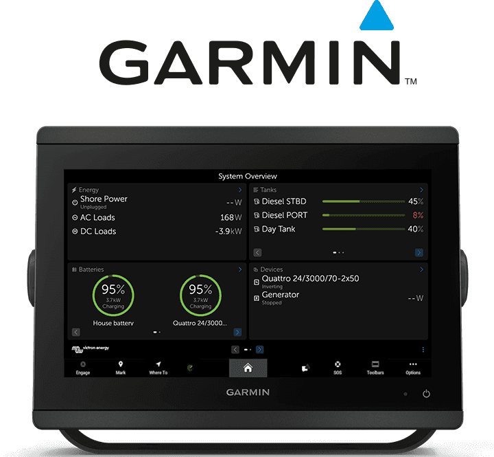 Integração GX com MFD marítimo – Garmin