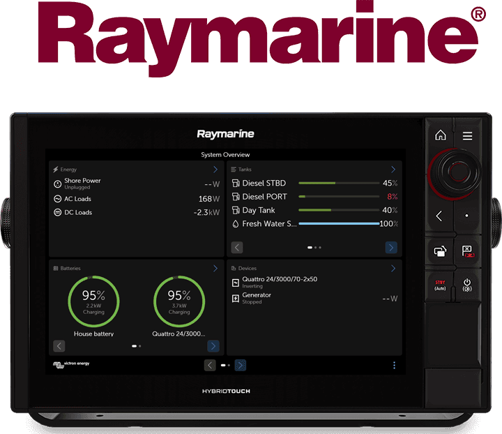 Integração GX com MFD marítimo - Raymarine