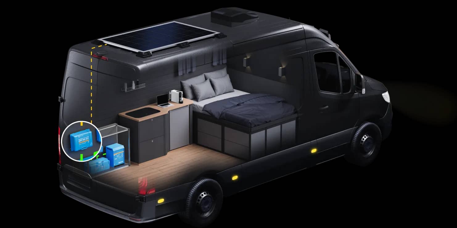 Vista em corte de uma autocaravana destacando o carregamento solar através de um carregador solar MPPT Victron