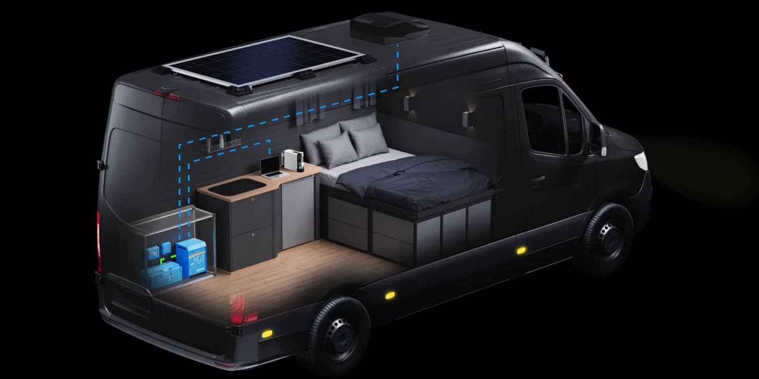 Vista em corte de uma autocaravana destacando eletrodomésticos alimentados por um inversor Victron
