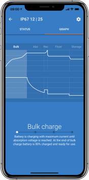  Blue smart IP65 charger history information