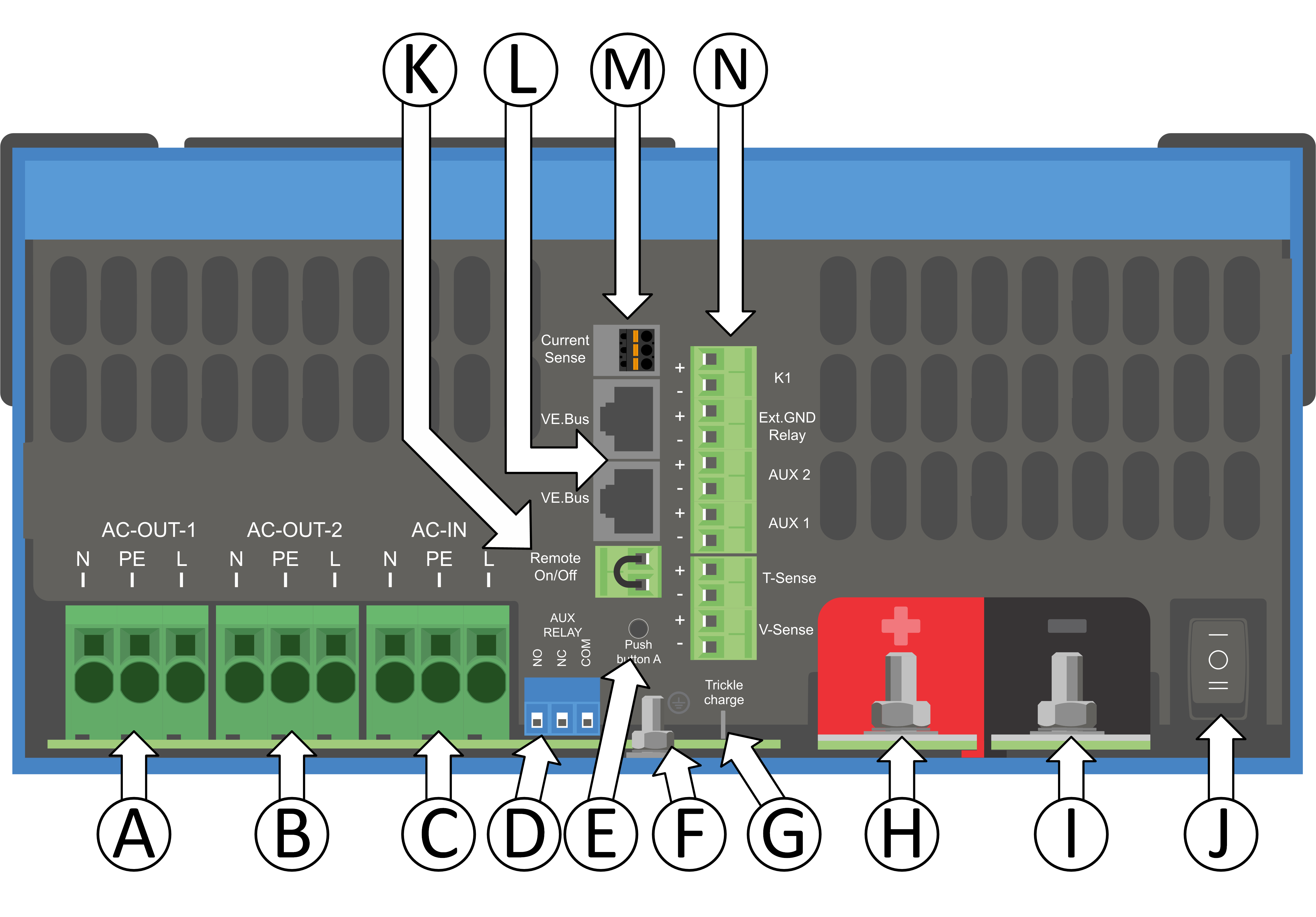Bottom_view_MPII_48-3kVA_120V.jpg