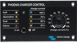Painel de Controlo para Carregador Phoenix