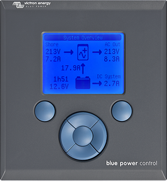 Painel Blue Power