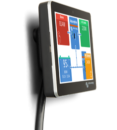 Montagem mural GX Touch 50