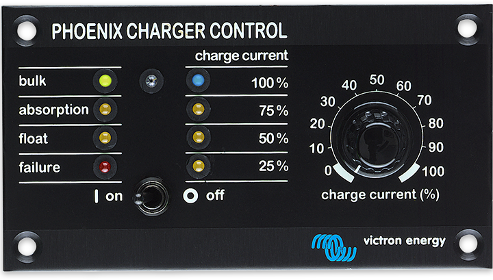Painel de Controlo para Carregador (Charger Control)